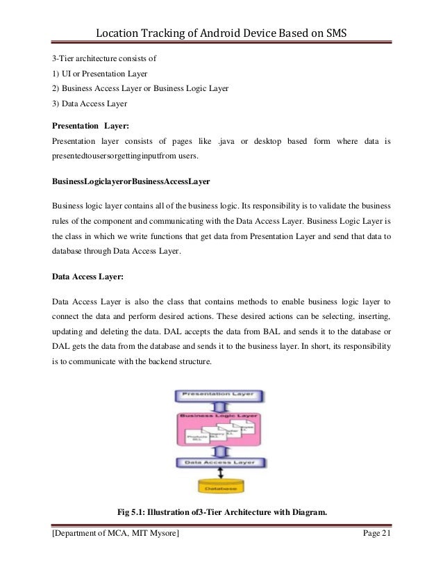 Program Details